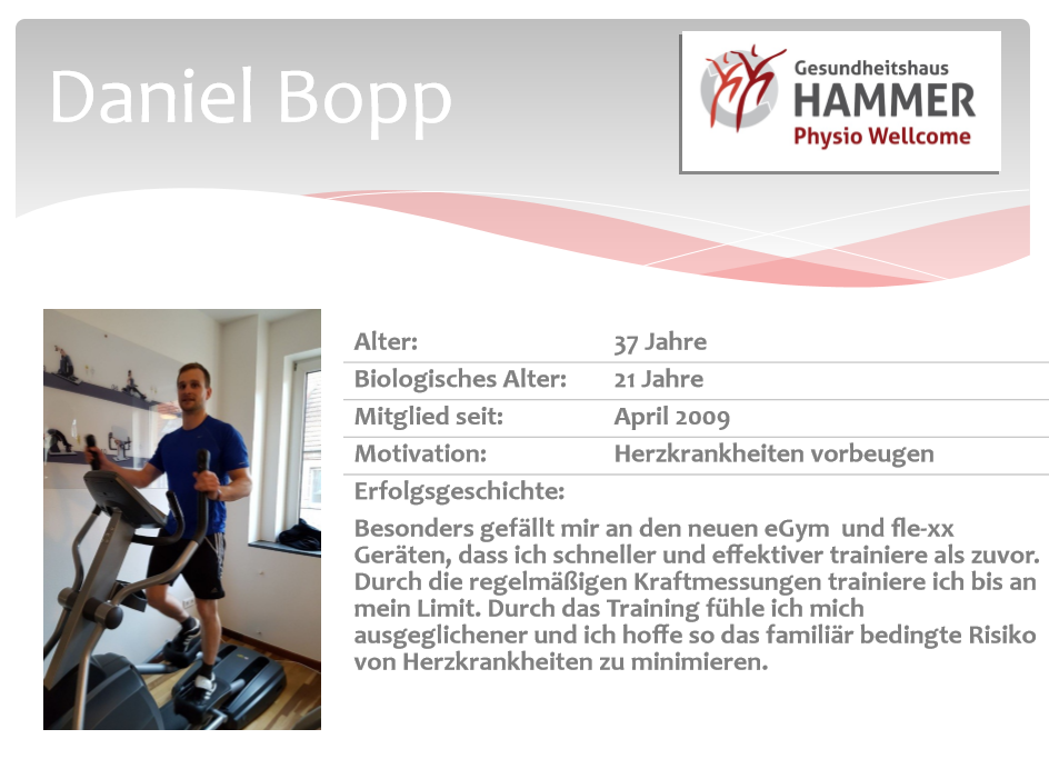 Daniel Bopp Erfolgsgeschichte
